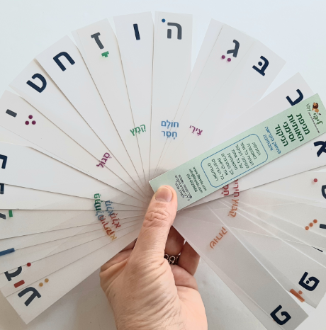 מניפת האותיות וסימני הניקוד