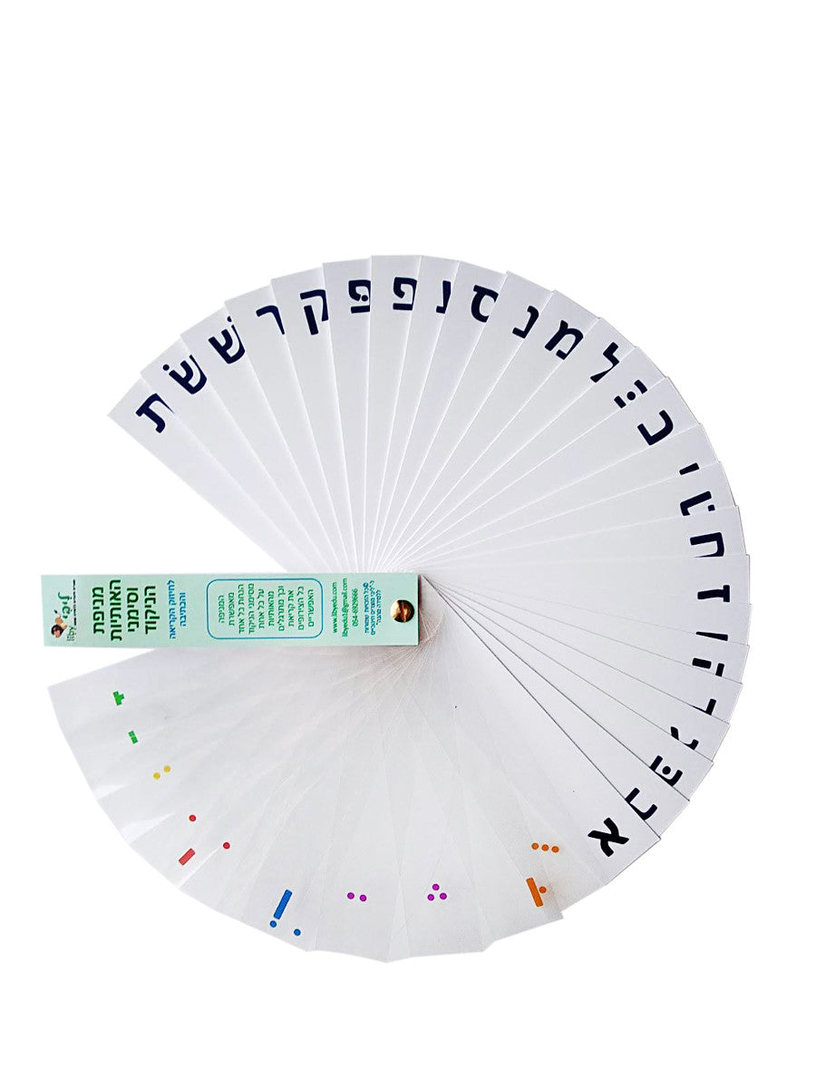 מניפת האותיות וסימני הניקוד